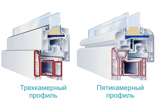 Энергосберегающий стеклопакет с напылением